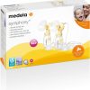 Nursing Medela | Medela Symphony Double Pump Set With ...