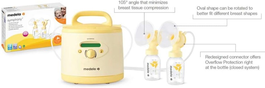 Nursing Medela | Medela Symphony Double Pump Set With ...